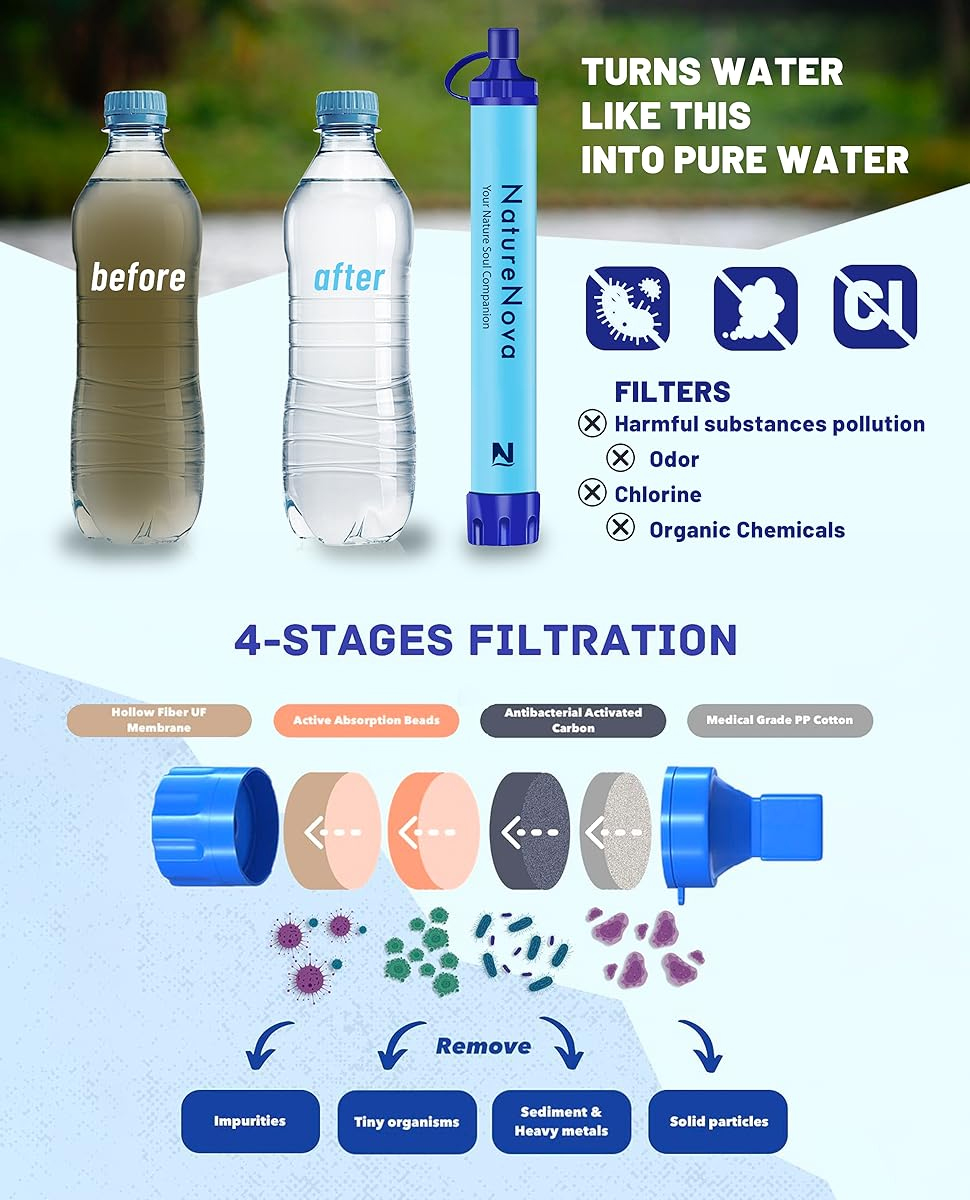 Water Purification Straw - Persönlicher Wasserfilter-Strohhalm Tragbare Outdoor-Filtrationsausrüstung Notfall-Überlebensausrüstung Wasserlösungen
