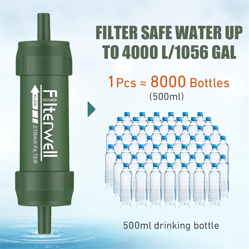 Tragbarer Mini-Wasserfilter-St – Water Purification Straw Bewertung und Preis