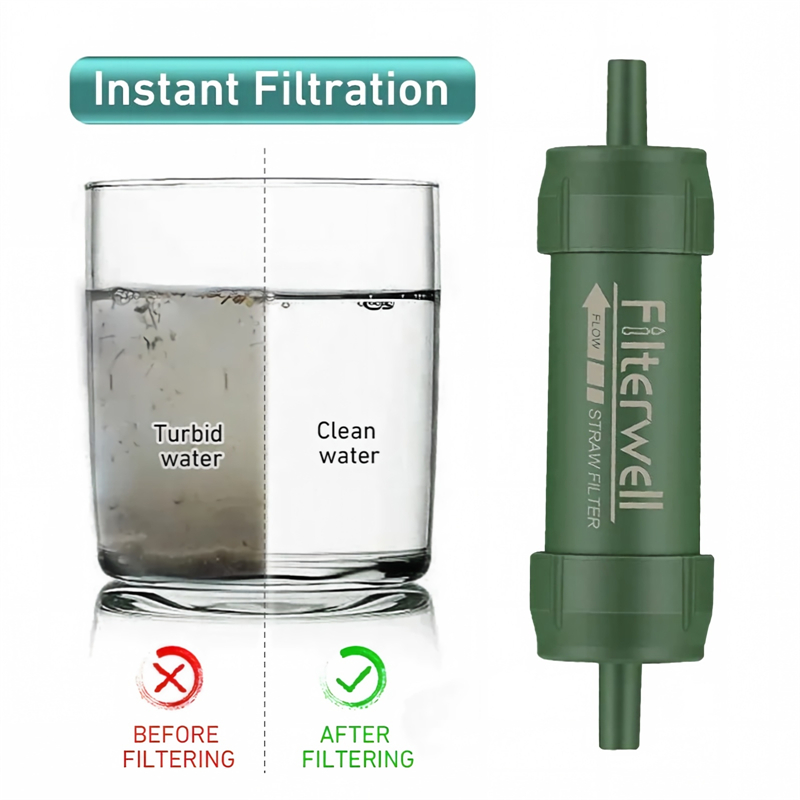 Tragbarer Mini-Wasserfilter-St – Water Purification Straw Bewertung und Preis