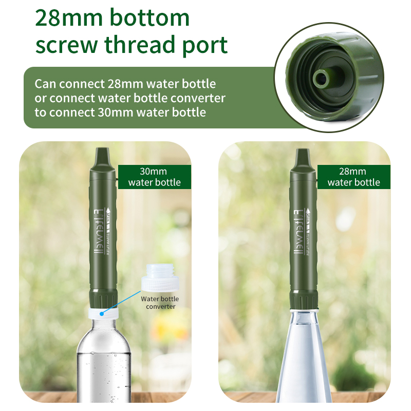 Filterwell Personal Camper Was – Water Purification Straw Bewertung und Preis