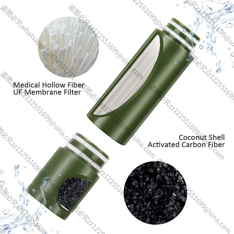Geeignet für Outdoor-Wasserrei – Water Purification Straw Bewertung und Preis