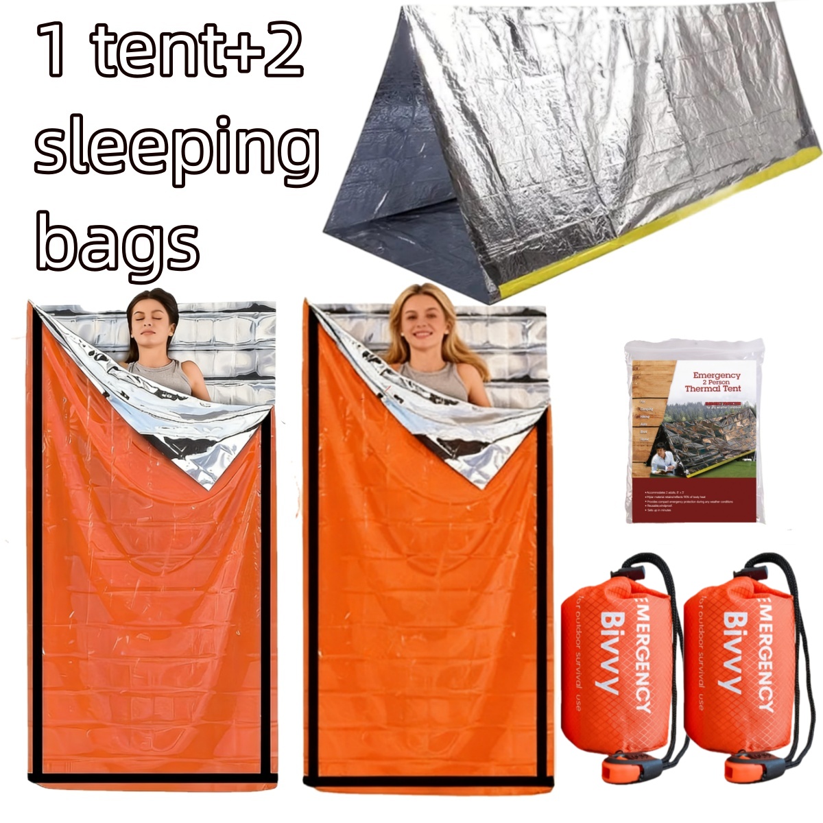Kompaktes Notfall-Thermozelt & – Emergency Mylar Tent Bewertung und Preis